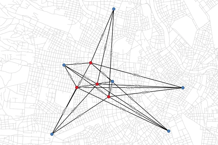 Origin-destination matrix visualization computed by QNEAT